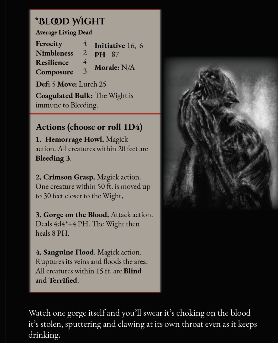 Blood Wight stat block